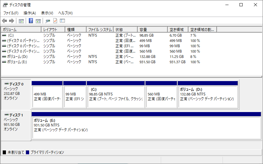 ディスクの管理